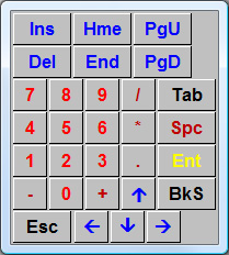 SofType keyboard