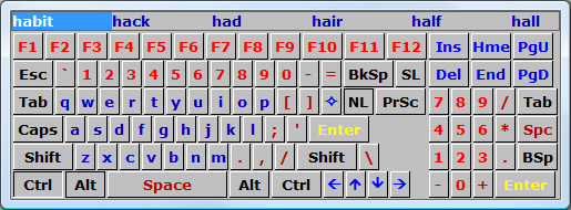 SofType on-screen keyboard