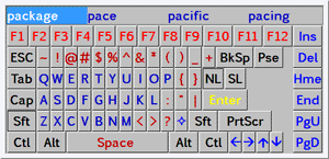 SofType on-screen keyboard